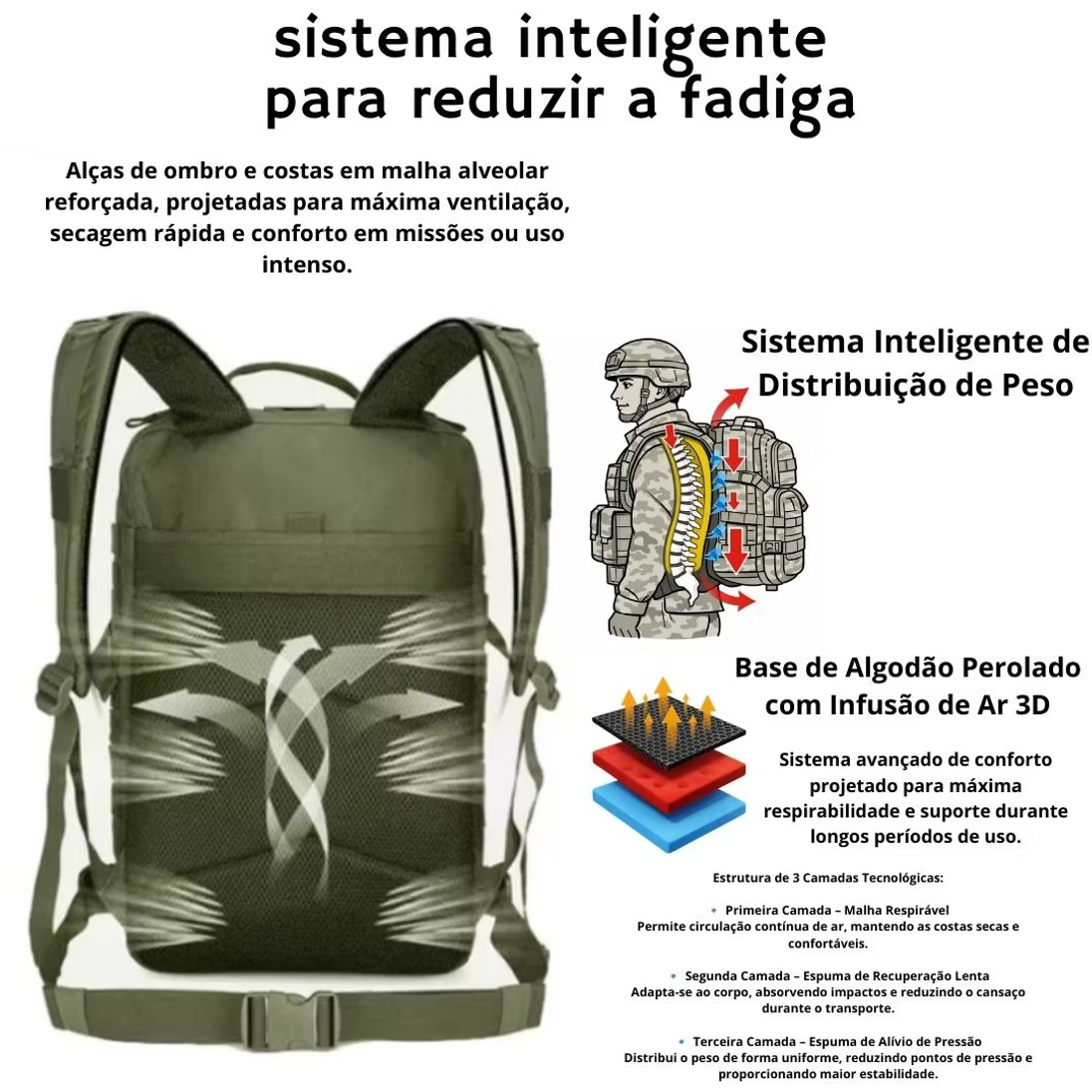 Mochila Tática Militar 50L – Padrão Operacional